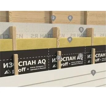 Изоспан для стен
