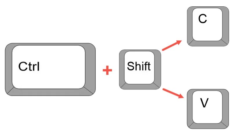 Клавиши Ctrl v. Клавиши Ctrl+c. Комбинация Ctrl+Shift+a. Кнопки Shift Ctrl к. Control shift