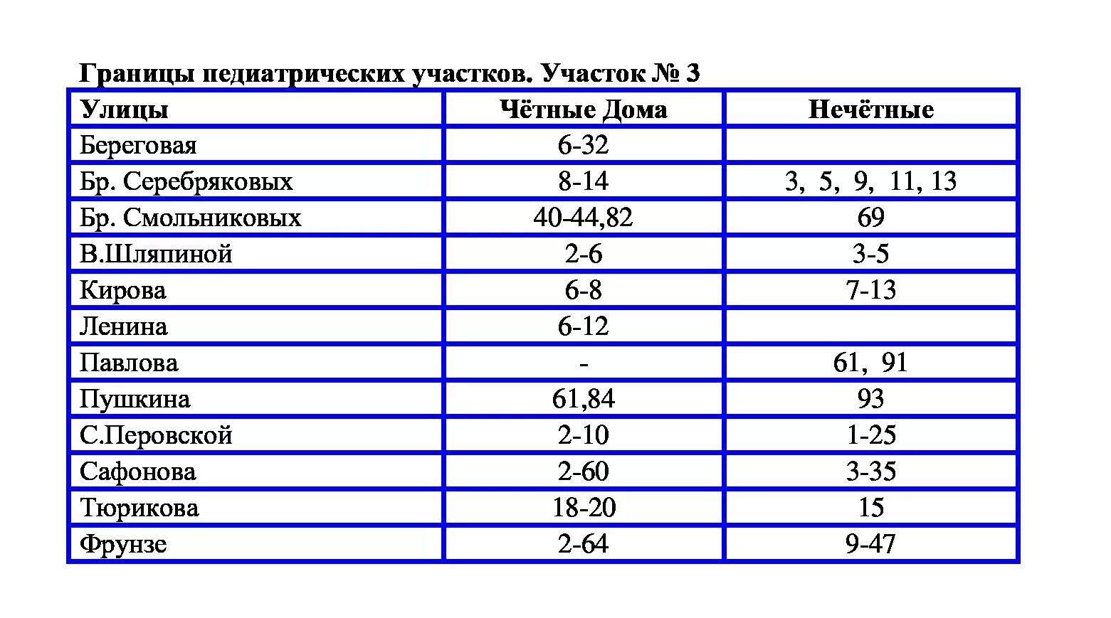 Ленина 2а алапаевск. Телефон ленина 2а алапаевск. Ленин в егорьевске. Сдэк егорьевск ленина 5. Телефон ленина 2а алапаевск.