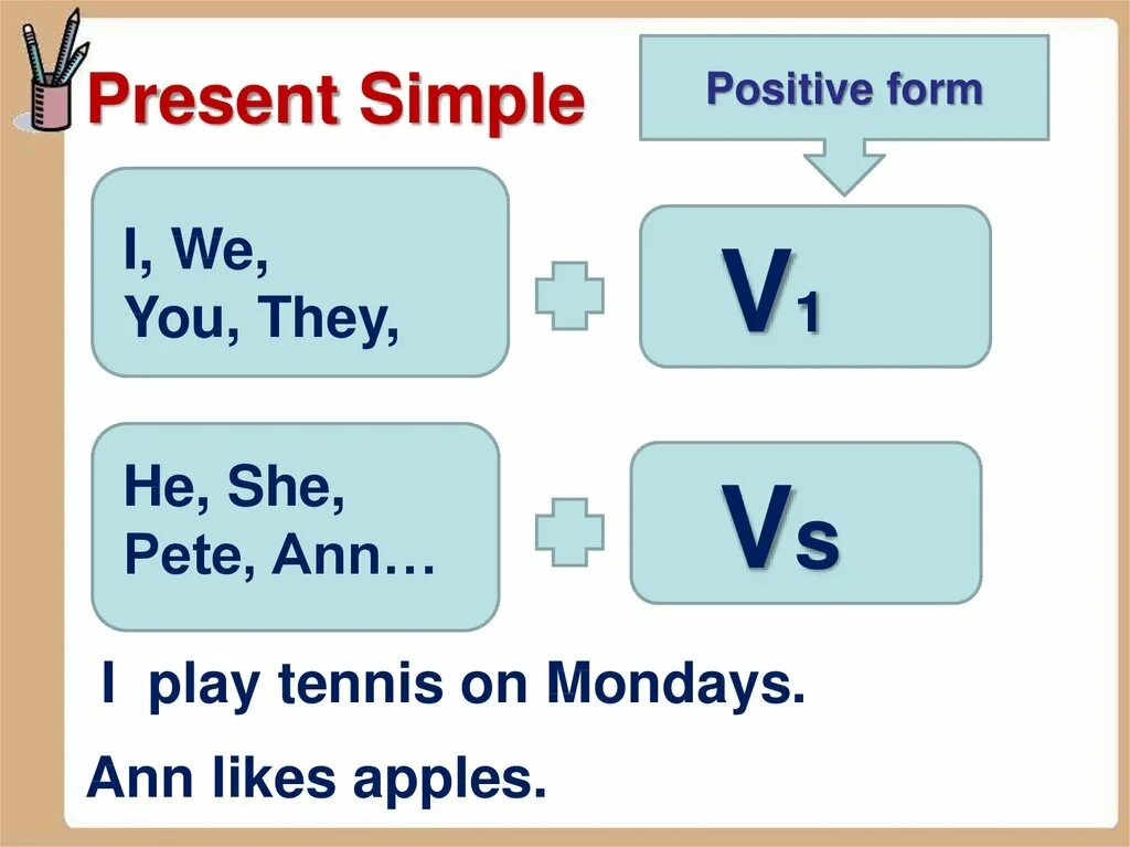 Настоящее простое время 5 класс презентация. Present simple affirmative правила. Present simple positive. Present simple схема. Схема презент Симпл.