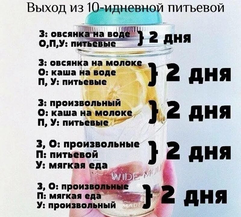 Две недели с помощью