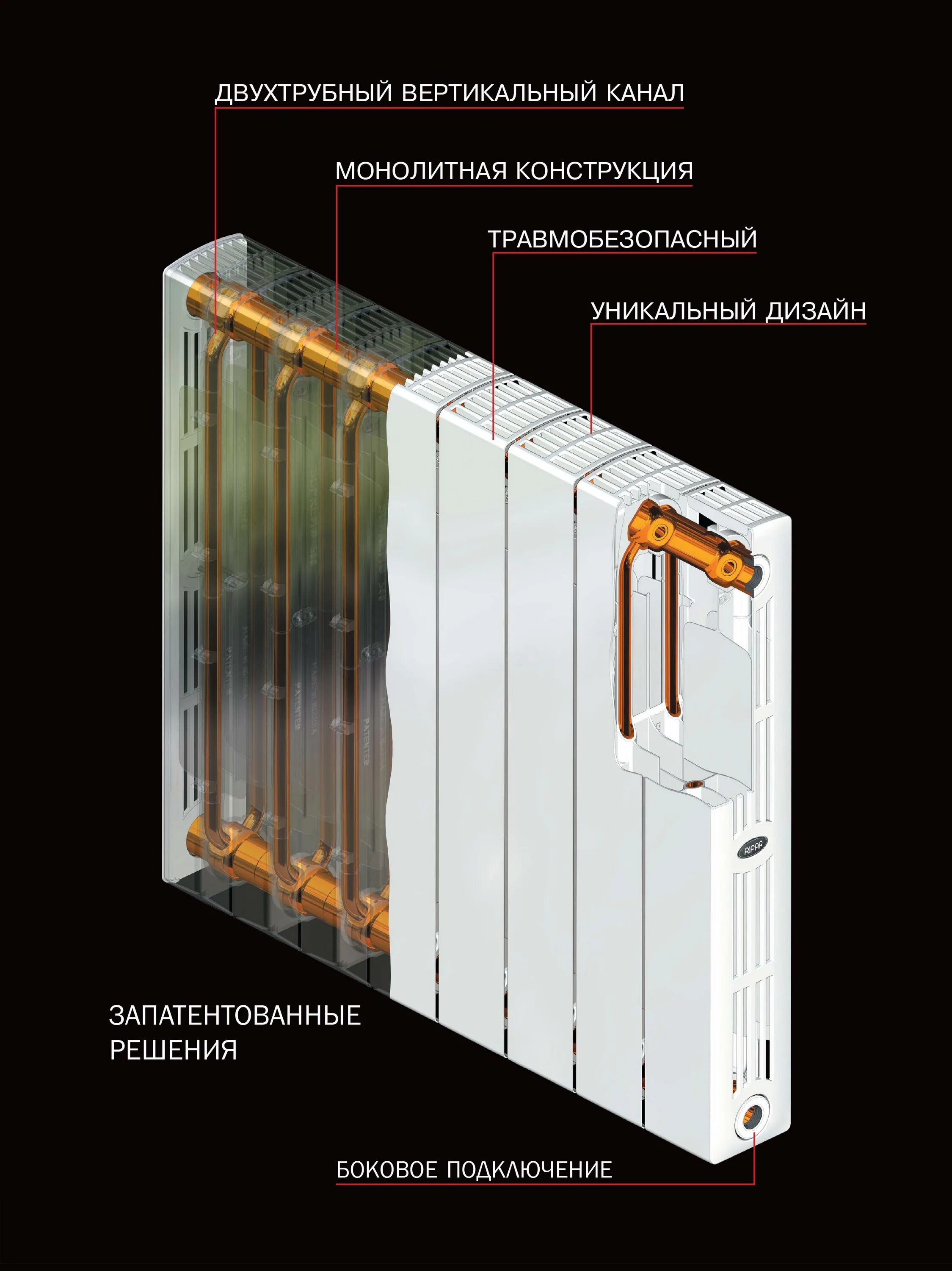 Биметаллический монолитный. Rifar Supremo 500 (14 секций). Rifar Supremo 350 Титан. Радиаторы Monolit 500 Supremo. Радиатор биметаллический Rifar Supremo 500.