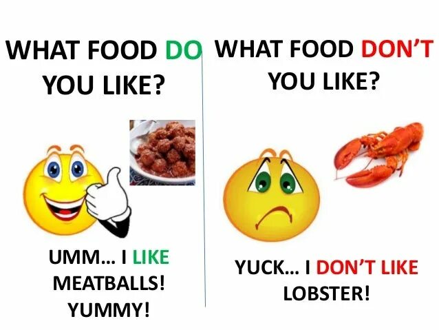 Did you like food. What food do you like. what food do you like перевод. what food don&#039;t you like ответ. what i like to eat.