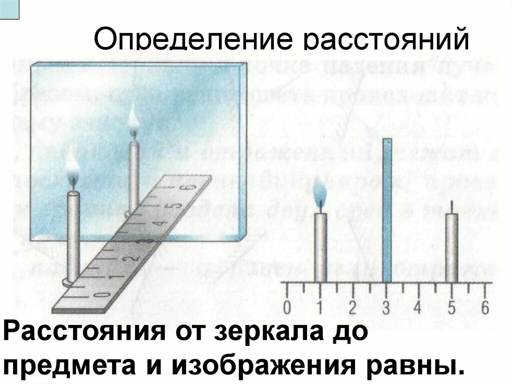 Определи расстояние до изображения. Расстояние от предмета до зеркала. Расстояние от зеркала до изображения. Расстояние от предмета до его изображения в плоском зеркале. Расстояние между предметом и изображением.
