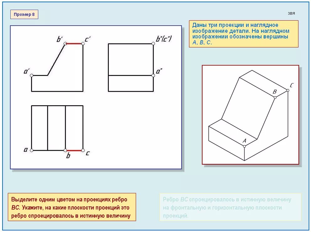 Перечертите или перенесите на кальку заданные изображения. Проецирование чертежи в цвете. Проекции вершин ребер и граней предмета. Три проекции детали. Наглядное изображение детали.