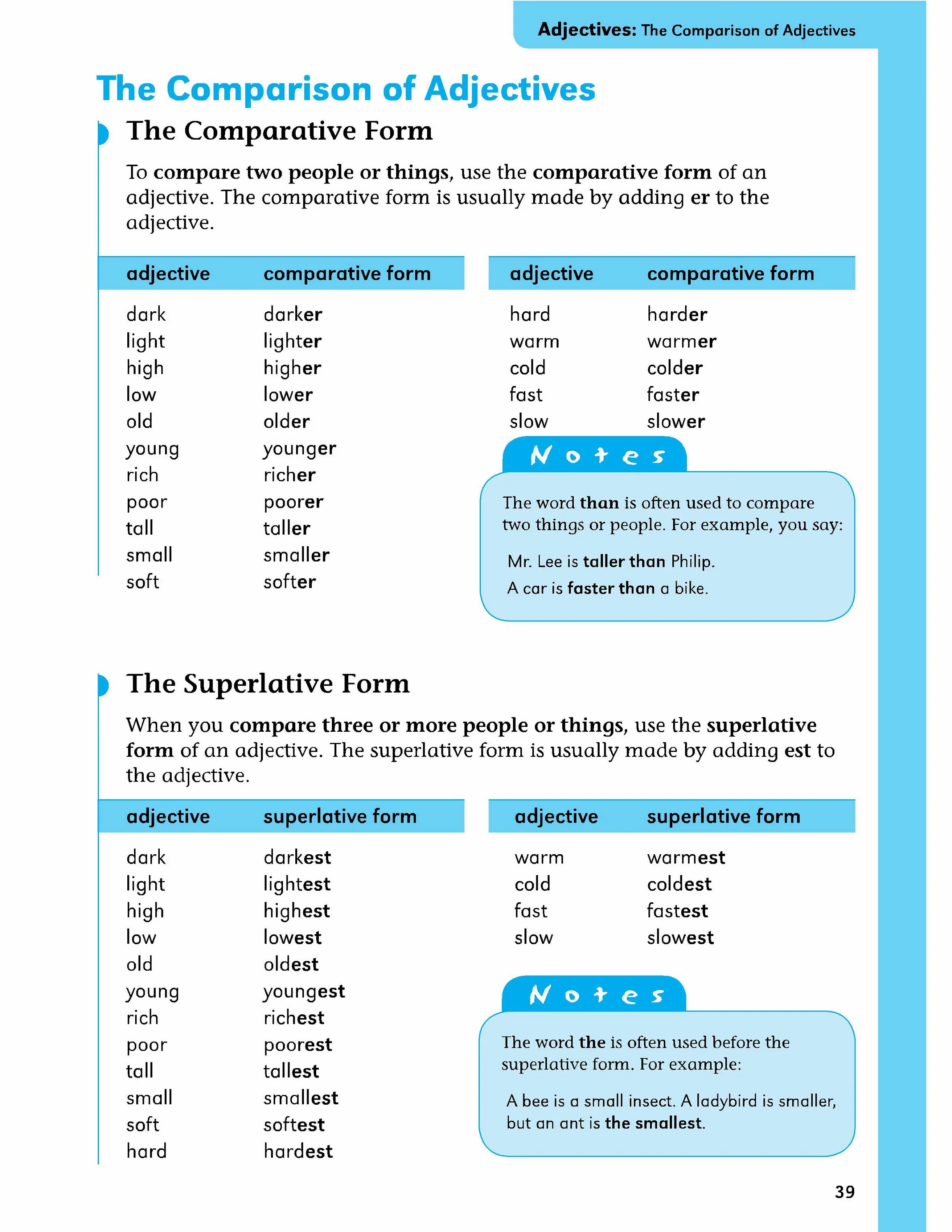 Comparison of adjectives. Comparative form. Soft Comparative and Superlative form. Often Comparative form. Adjectives rich