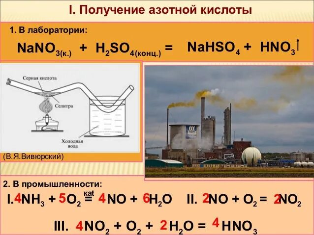 Безводная азотная кислота. Схема производства азотной кислоты из аммиака. Технология производства азотной кислоты схема. Получение азотной кислоты. Промышленный способ получения азотной кислоты.