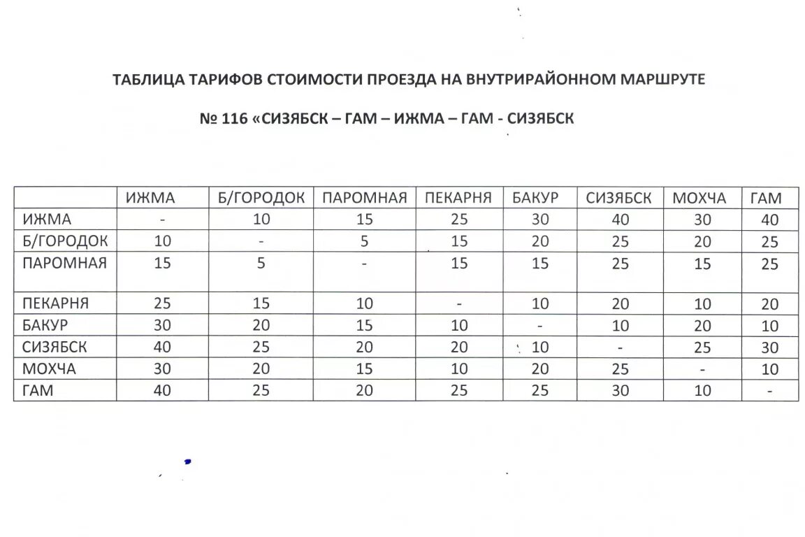 Погода в ижме рп5. Расписание автобуса гам Ижма. Расписание автобуса Сизябск Мохча. Расписание автобусов Ижма Усть-Ижма. Таблица стоимости проезда.