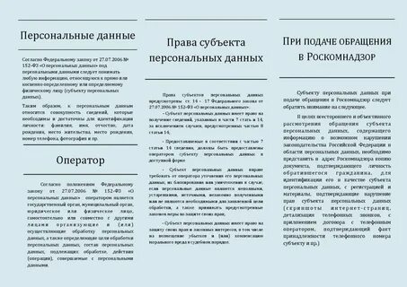 Персональные данные юридического лица состав
