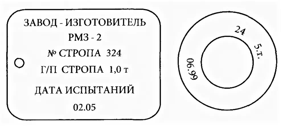 Бирка на грузозахватные приспособления. Маркировочная бирка цепного стропа. Маркировочная бирка канатного стропа. Маркировка на бирке стропа. Бирка на приспособление