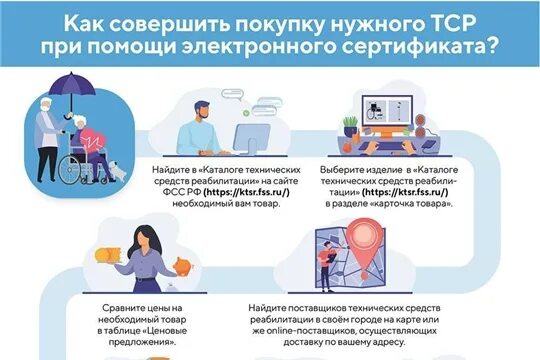 Электронный сертификат для инвалидов на средства реабилитации. Электронный сертификат на ТСР для инвалидов 2022. Электронный сертификат для приобретения ТСР. Технические средства реабилитации.