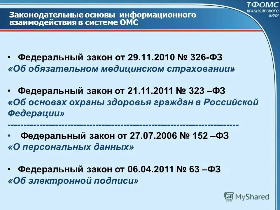 Фонд медицинского страхования фз