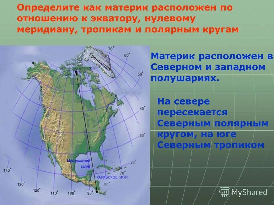 Положение Северной Америки по отношению к экватору. Положение по отношению к полярным кругам Северная Америка. Положение Северной Америки по отношению к тропикам. Положение Северной Америки по отношению к Северному Полярному кругу.