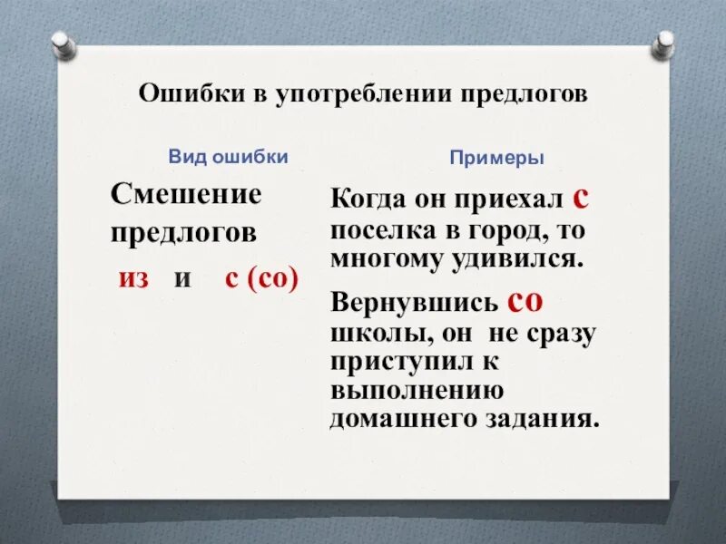 Употребление предлогов из и с. Правило употребления предлогов с и из. Предлоги из в с на когда употребляются. Ошибки в употреблении предлогов.