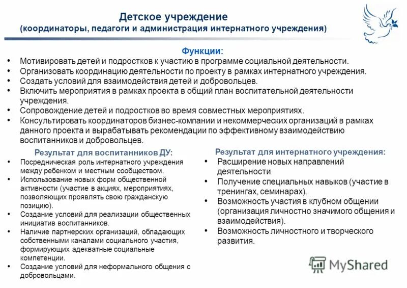 в каких документах упомянуто детское добровольчество