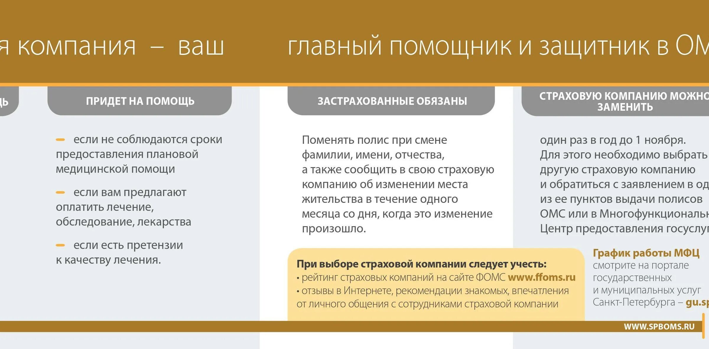 Оплата лечения организацией. Рекомендации страховой компании. Советы по выбору страховой компании. Советы по страхованию. Фонд мед страхования СПБ.