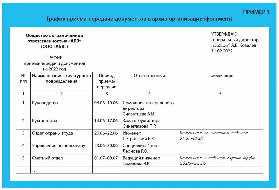 Документы переданные на хранение