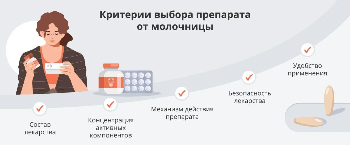 Схема хроническая молочница. Схема лечения молочницы у женщин. Таблетки от молочницы для женщин при беременности 3 триместр. Фото при молочнице у женщин. Лечение молочницы мирамистином у женщин.