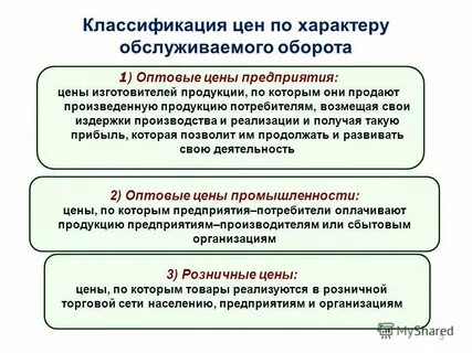 Продукция изготовителей