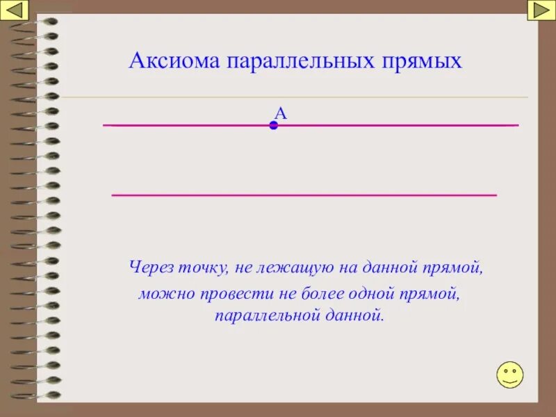 Геометрическое место точек параллельных прямых. Аксиома параллельных прямых через точку. Не более одной прямой. Проводите прямую параллельную данную. Через точку не лежащую на прямой можно провести.