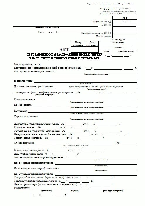 Образец акта о производственной травме на производстве. В каком количестве оформляются акты формы. Договор поставки спецификация к договору поставки образец. Акт о расхождении по количеству и качеству при приёмке товаров. Спецификация к договору оказания услуг.