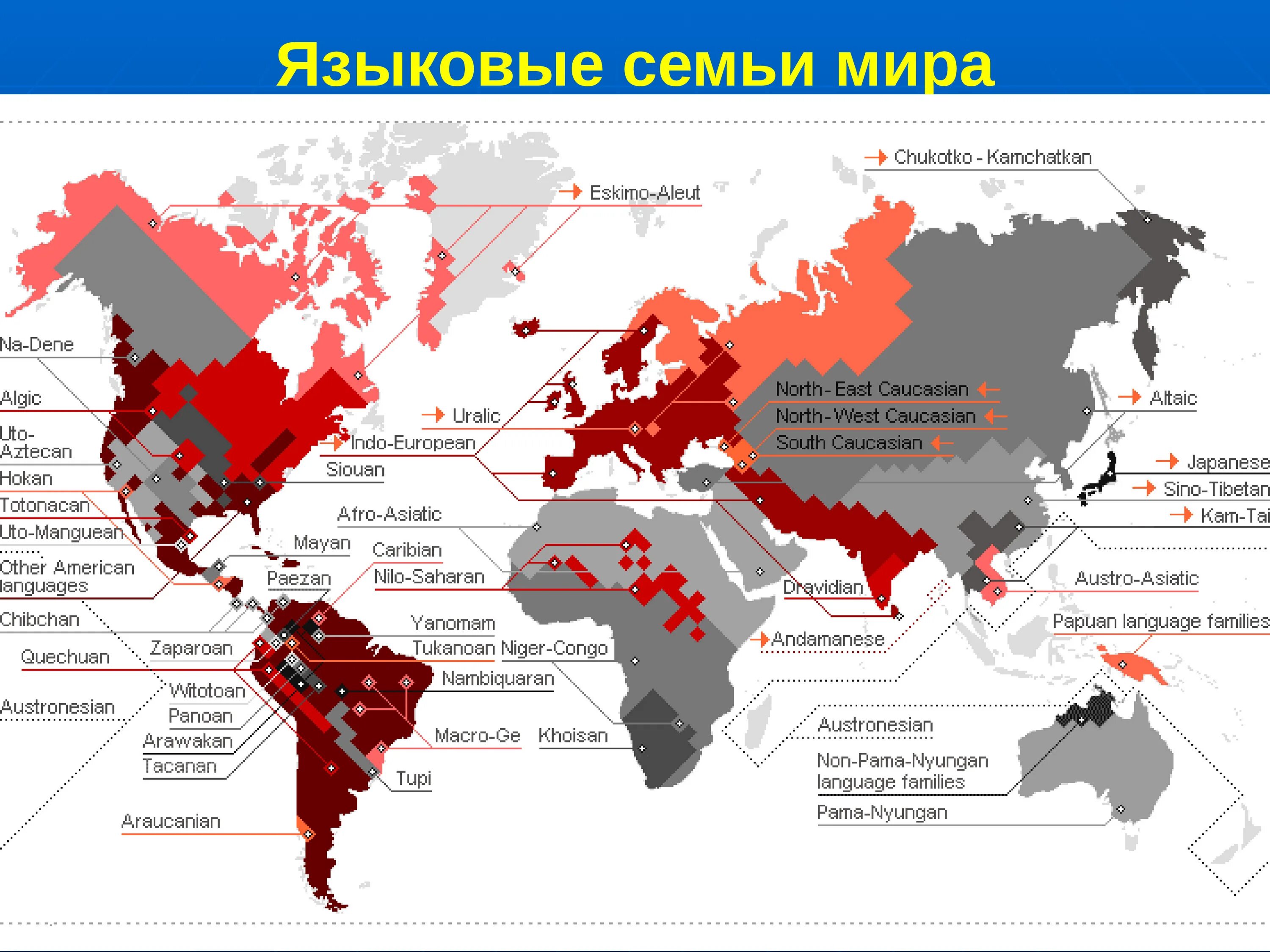 В язык народа входило