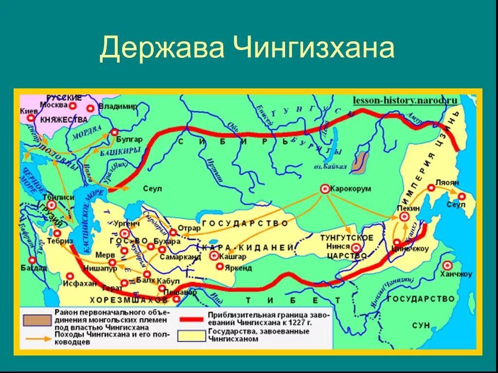 Как называется завоевание новых земель