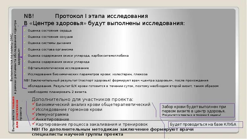 Протокол 01. Этапы обследования в центре здоровья. оценка состояния системы дыхания заключение. дополнительные протоколы 1 и 2. протокол 1.29297.