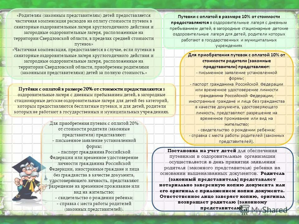 Компенсация за путевку в лагерь. Компенсация стоимости путевки. Порядок приобретения путевок в детские оздоровительные лагеря. Возмещение расходов на оплату санатория детям.