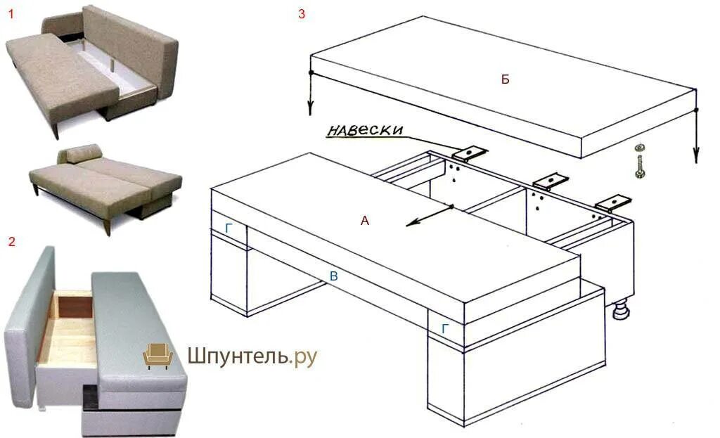 Сборка софы. Диван еврокнижка чертежи каркаса. Диван еврокнижка чертежи и схемы сборки. Еврокнижка диван сборка сборка. Диван Румер сборка еврокнижка.