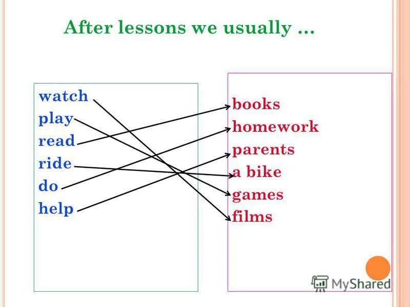 After lessons. After lessons перевод. After lessons перевод. Name the things in rita's ответ. John fields is a farmer he gets up at 5 o clock ответы.