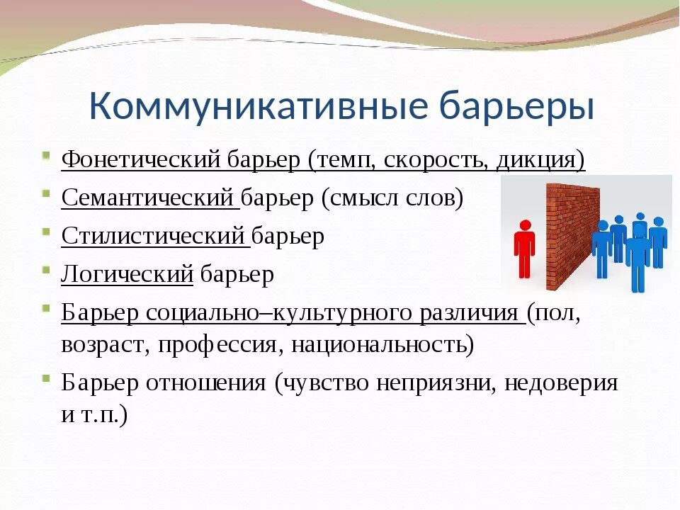 Коммуникативные барьеры в общении. Виды коммуникативных барьеров. Коммуникативные барьеры фонетический барьер. Типы коммуникативных барьеров в психологии. Виды барьеров в психологии