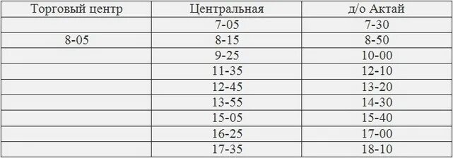 расписание автобусов верхотурье. харовск. расписание автобусов верхотурье. расписание автобуса 8 бердск. расписание автобусов ижма мохча.