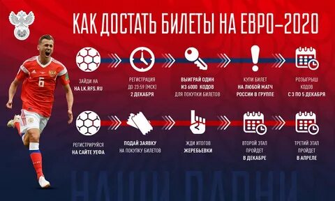 Билеты матчи сборной