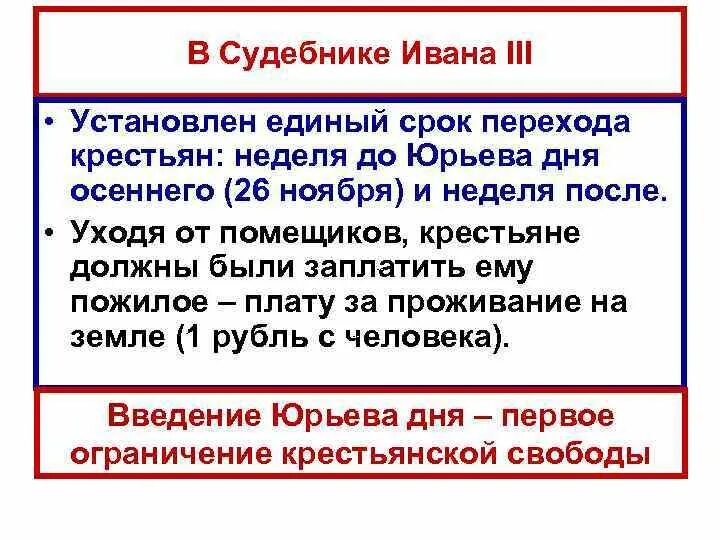 Какой срок был установлен для внесения крестьянами