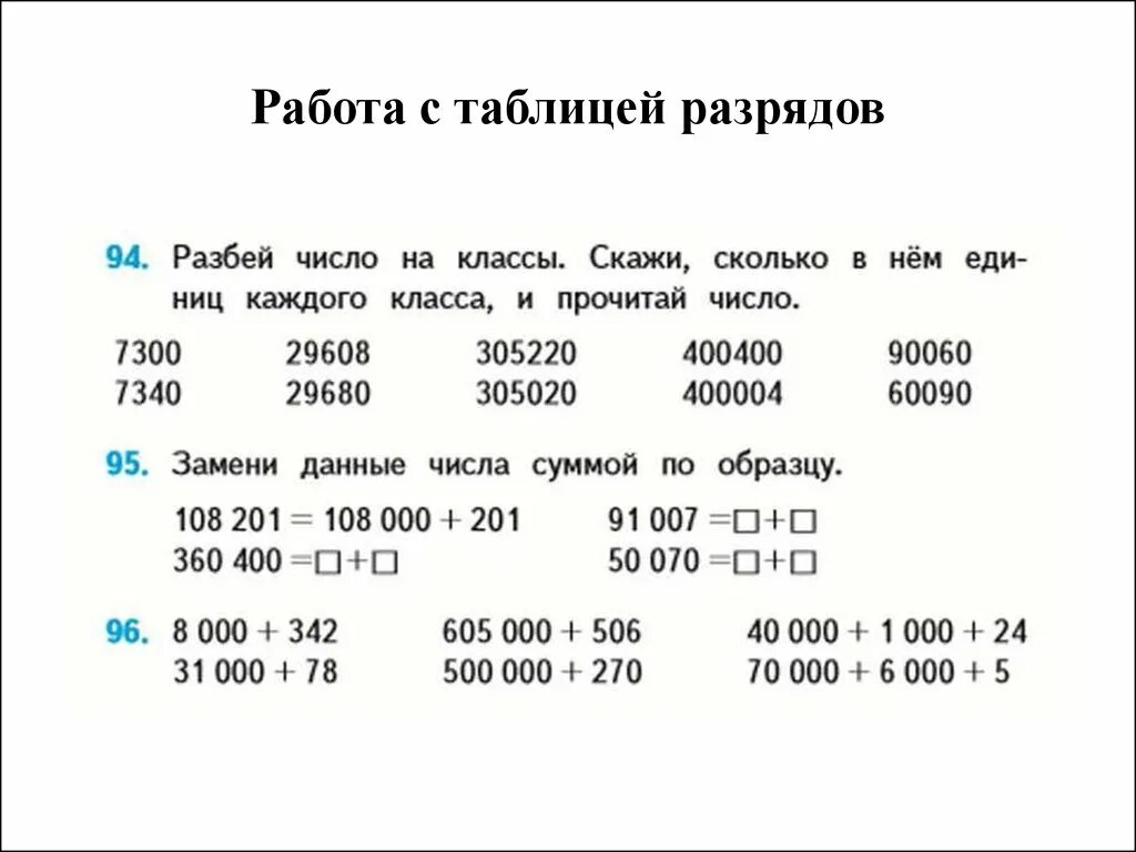 Карточки матем 4 класс. Сравнение многозначных чисел 4 класс карточки. Нумерация чисел 4 класс задания. Математика 4 класс нумерация многозначных чисел карточки задания. Многозначные числа 3 класс школа России.