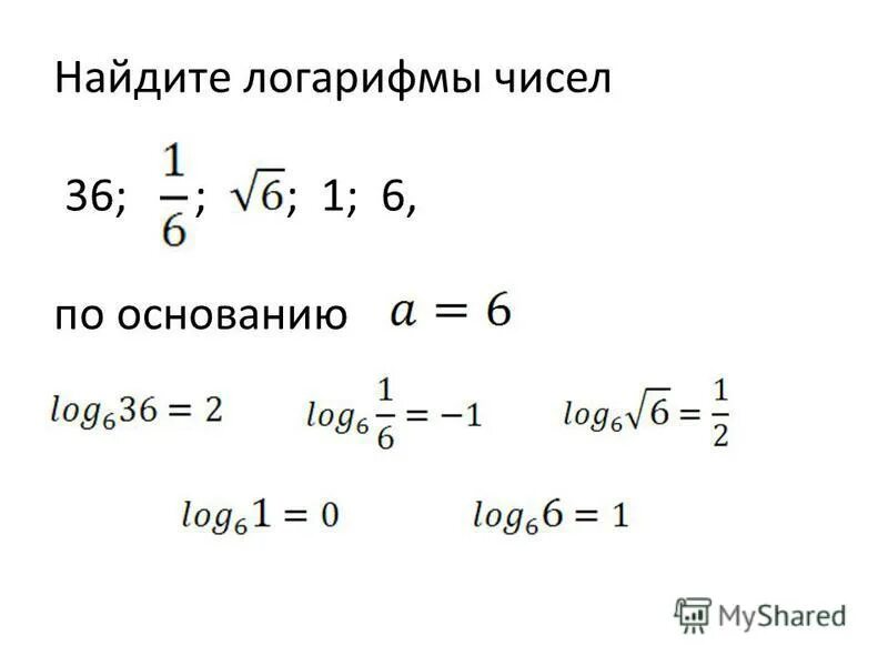 Log по основанию 0. Логарифмы основное логарифмическое тождество. Логарифм логарифм числа основное логарифмическое тождество. Основное свойство логарифма основное логарифмическое тождество. Задания на основное логарифмическое тождество.