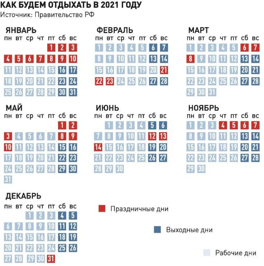 Календарь выходных и праздничных на 2021 год в России. Праздничные дни в декабре 2021 в России. Выходные и праздничные дни в 2022 году в России. Выходные и праздничные дни в 2021.