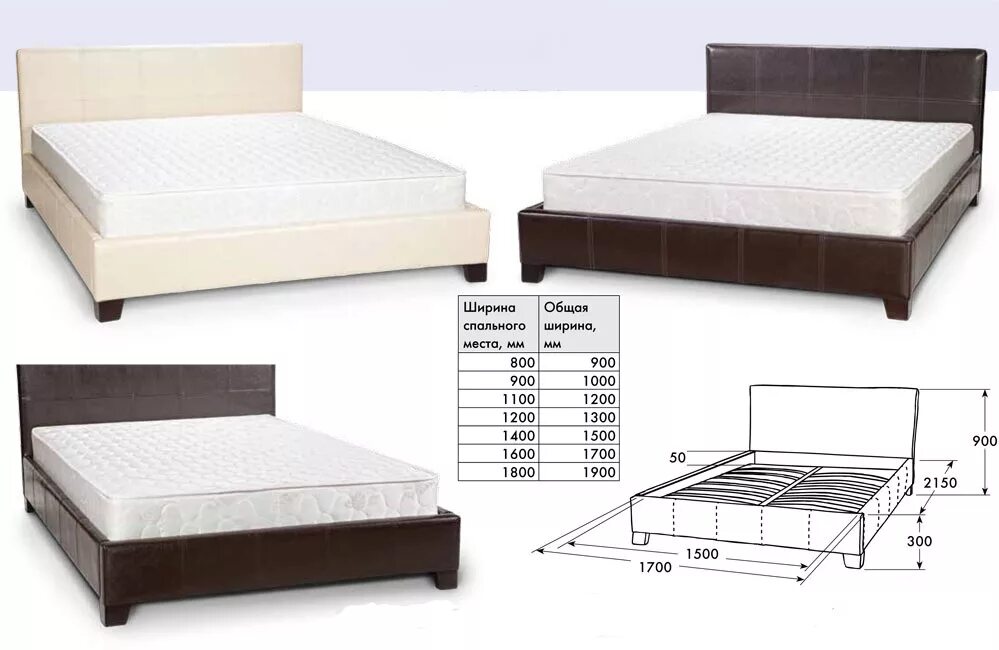 Какая длина кровати. Размер кровати двуспальной евро длина и ширина. Высота спинки кровати 2х спальной кровати стандарт. Габариты 2х спальной кровати стандарт. Размер двухспалки кровати стандарт.