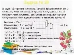 Краткая запись таблицей 3 класс. Как записывается условие задачи в 1 классе. Математика 2 класс решение задач запись условия задачи. Как правильно записать условие задачи в 1 классе по математике. Как правильно записывать условие задачи в 1 классе.