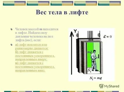 Пассажир равномерно поднимающегося лифта