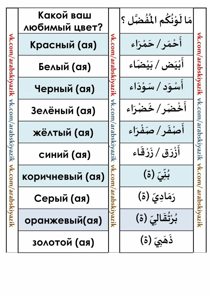 Цвета на арабском языке для детей. Арабский язык на арабском языке. Цвета на арабском языке с произношением. Названия цветов в арабском языке. Цвета на арабском языке.