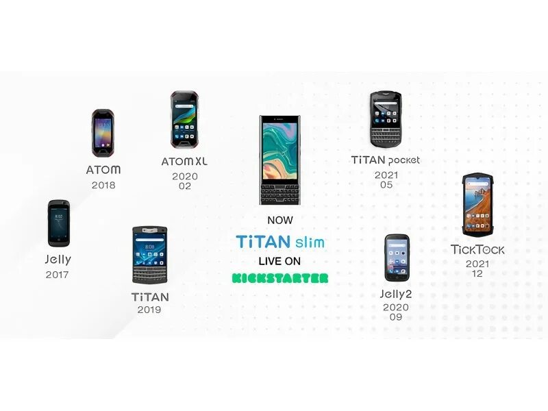 Unihertz titan slim. Блэкберри титан слим. titan slim. телефон титан слим. unihertz titan slim обзор.
