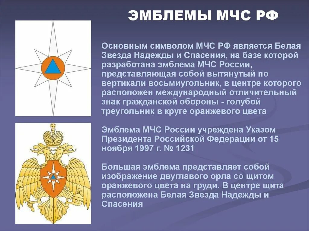 Описание эмблемы МЧС России. Белая звезда надежды и спасения МЧС России.