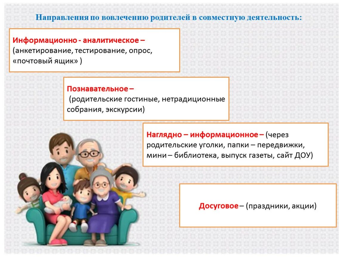 Методы и формы работы педагогов детского сада с родителями. Эффективное взаимодействие с родителями. Работа с родителями по взаимодействию с родителями. Формы работы педагога с родителями. Работа с родителями дистанционно