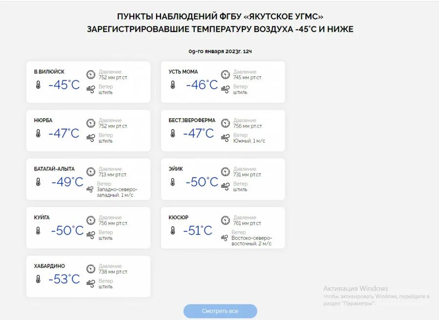 Прогноз погоды в якутске на 10 дней