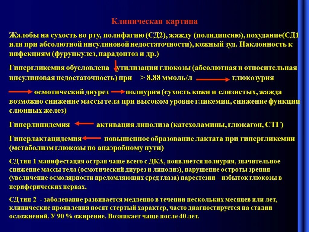 СД 1 типа СД 2 типа клиническая картина. Шифр сахарного диабета. СД 2 типа жалобы. Жалобы при сд2. Жалобы больного печенью