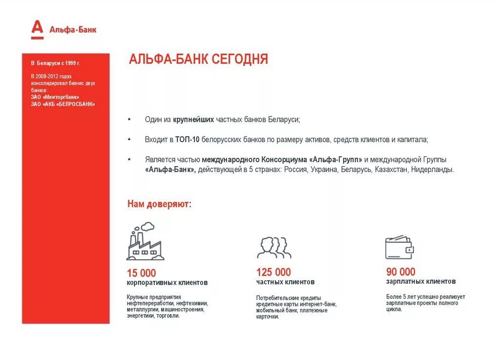 Как можно получить альфа банк. Альфа банк. алма банк. альфа банк презентация. крупнейшие клиенты альфа банка.
