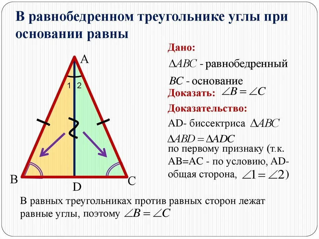 Равнобедренный треугольник где высота. Диагональ равнобедренного треугольника формула. В равнобедренном треугольнике углы при основании равны. Угол при основании треугольника. Углв с равнобедренном треугольнике.