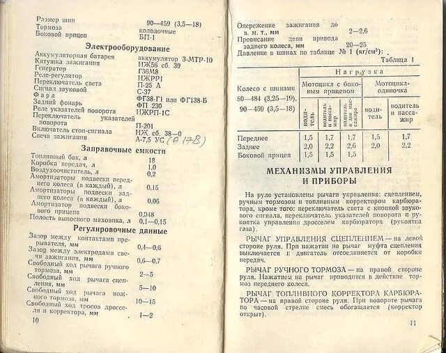 ИЖ Планета 5 характеристики двигателя. ИЖ Юпитер-2 технические характеристики. Характеристики мотоцикла ИЖ Юпитер 5 технические характеристики. Двигатель ИЖ Юпитер 5 технические характеристики двигателя.